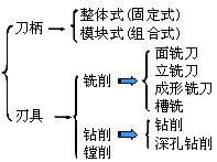 (sh)㊴ĵĵҘ(bio)(zhn)D